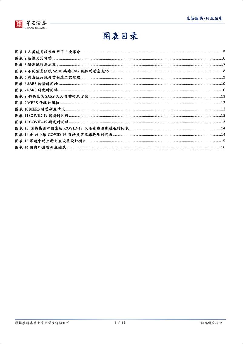 《生物医药行业新冠疫苗研发系列报告2：灭活疫苗技术在COVID~19疫苗研发中的应用及进展-20200519-华安证券-17页》 - 第5页预览图