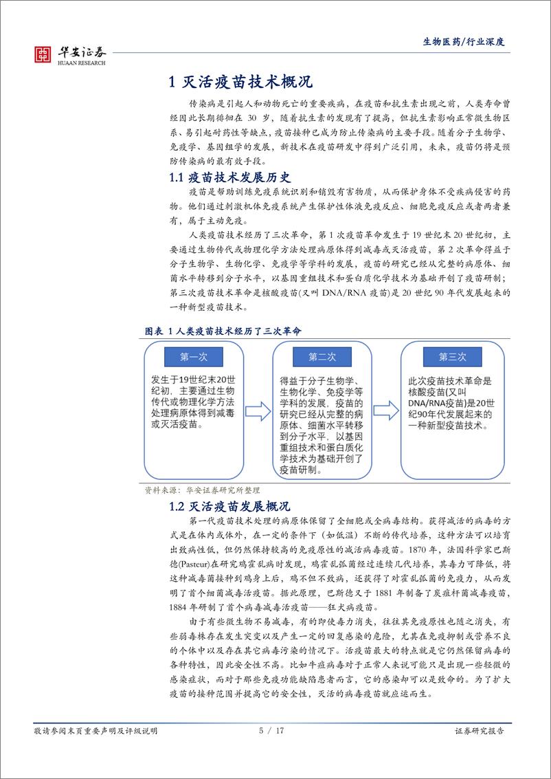 《生物医药行业新冠疫苗研发系列报告2：灭活疫苗技术在COVID~19疫苗研发中的应用及进展-20200519-华安证券-17页》 - 第6页预览图