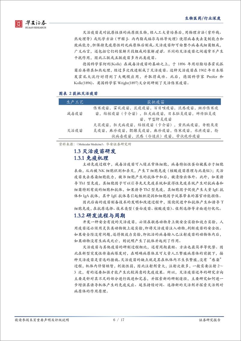 《生物医药行业新冠疫苗研发系列报告2：灭活疫苗技术在COVID~19疫苗研发中的应用及进展-20200519-华安证券-17页》 - 第7页预览图