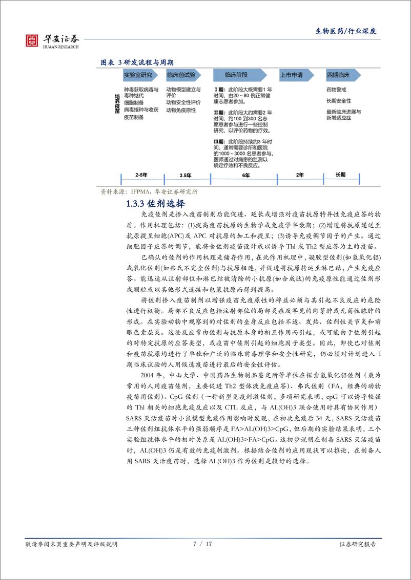 《生物医药行业新冠疫苗研发系列报告2：灭活疫苗技术在COVID~19疫苗研发中的应用及进展-20200519-华安证券-17页》 - 第8页预览图