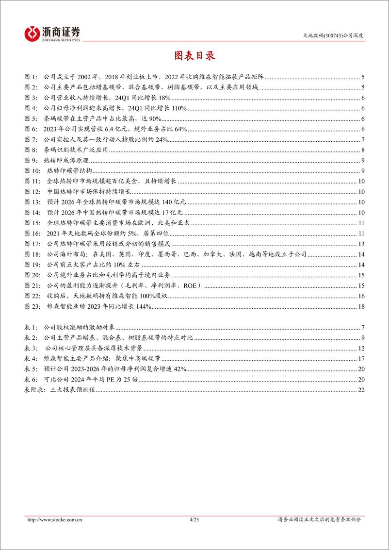 《浙商证券-天地数码-300743-天地数码深度报告：热转印碳带龙头，中高端放量驱动高成长》 - 第4页预览图