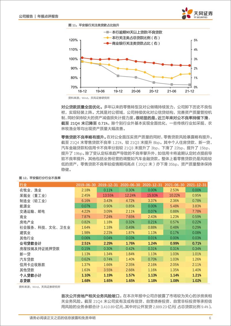 《平安银+不良包袱有序出清，零售高阶转型成长性凸显》 - 第6页预览图