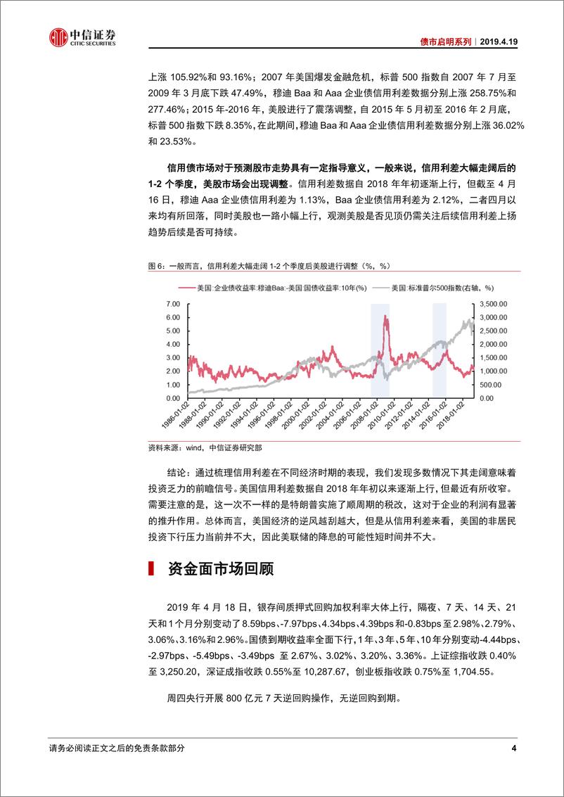 《债市启明系列：从投资与信用利差看美债走势-20190419-中信证券-16页》 - 第6页预览图