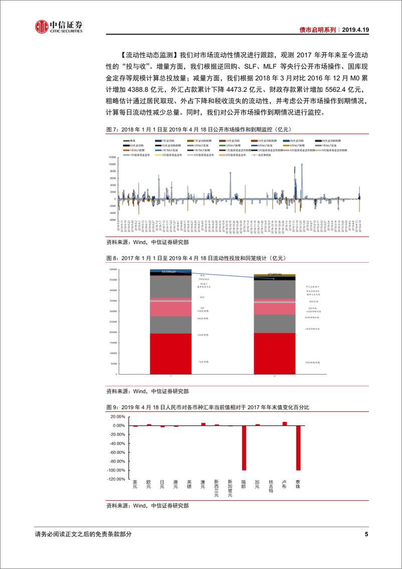 《债市启明系列：从投资与信用利差看美债走势-20190419-中信证券-16页》 - 第7页预览图