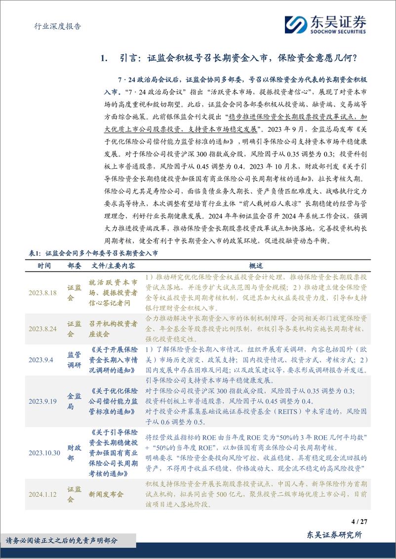 《保险Ⅱ行业深度报告-保险资金长期入市现状、动因和展望-东吴证券》 - 第4页预览图