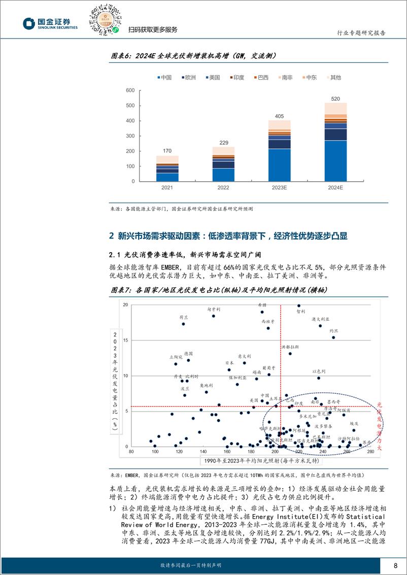 《国金证券-电力设备与新能源行业研究：新兴市场需求专题-一-：光伏经济性凸显，新兴市场多点开花》 - 第8页预览图