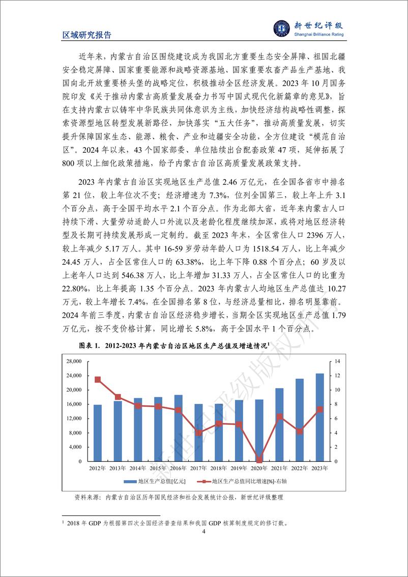 《内蒙古自治区及下辖各盟市经济财政实力与债务研究_2024_》 - 第4页预览图