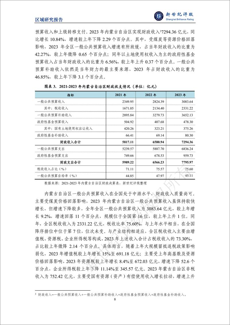 《内蒙古自治区及下辖各盟市经济财政实力与债务研究_2024_》 - 第8页预览图