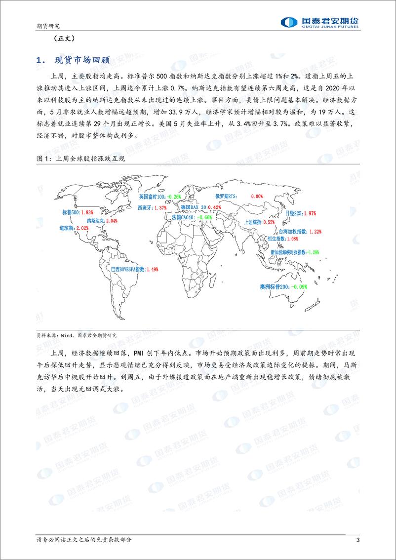 《股指期货：数据低预期，尾盘略好转-20230605-国泰君安期货-20页》 - 第4页预览图