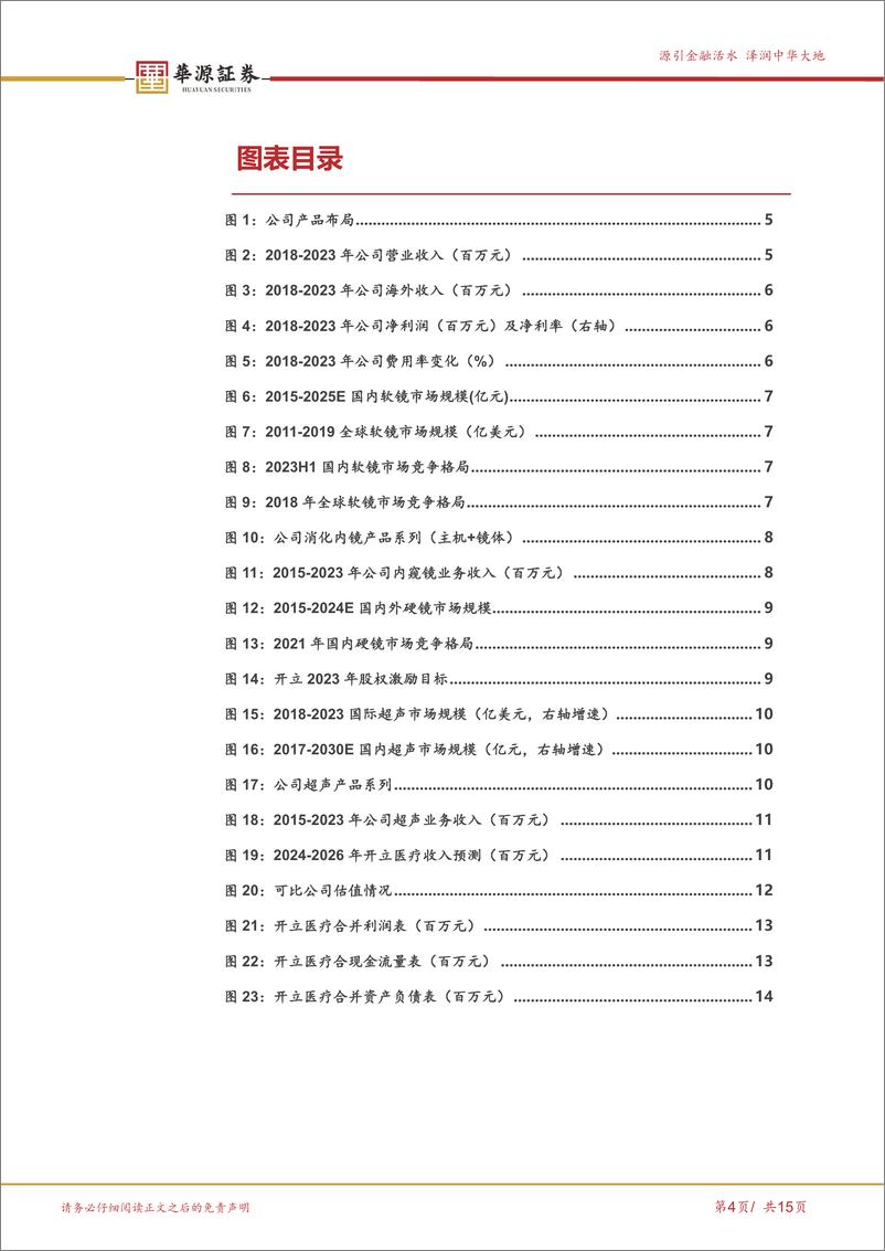 《开立医疗-300633.SZ-国产软镜龙头，产品线持续丰富打开成长天花板-20240429-华源证券-15页》 - 第4页预览图