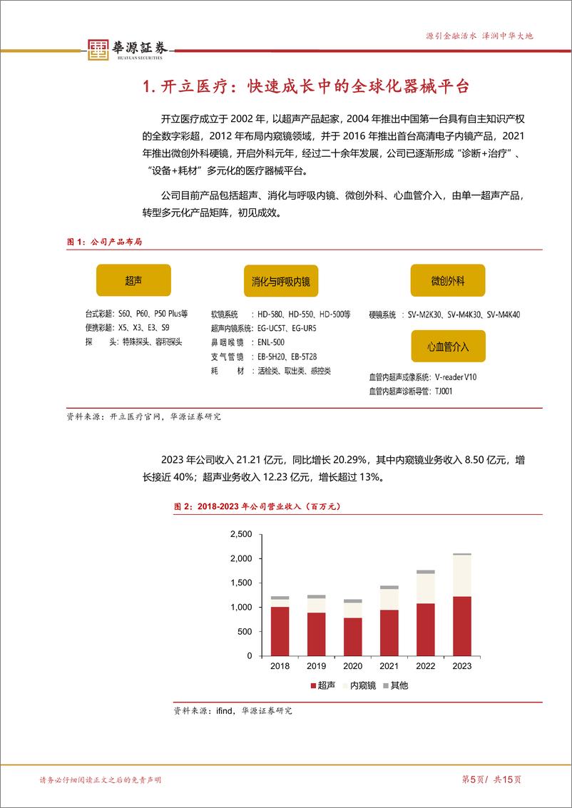 《开立医疗-300633.SZ-国产软镜龙头，产品线持续丰富打开成长天花板-20240429-华源证券-15页》 - 第5页预览图