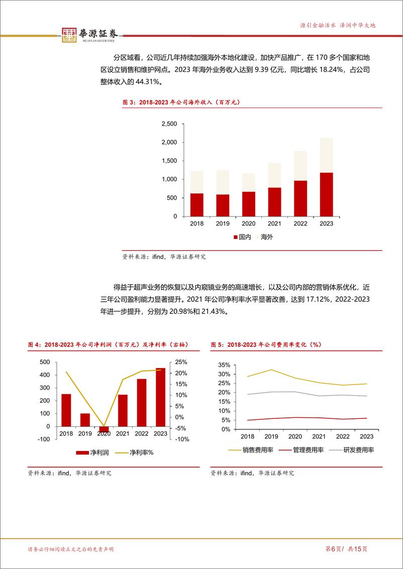 《开立医疗-300633.SZ-国产软镜龙头，产品线持续丰富打开成长天花板-20240429-华源证券-15页》 - 第6页预览图