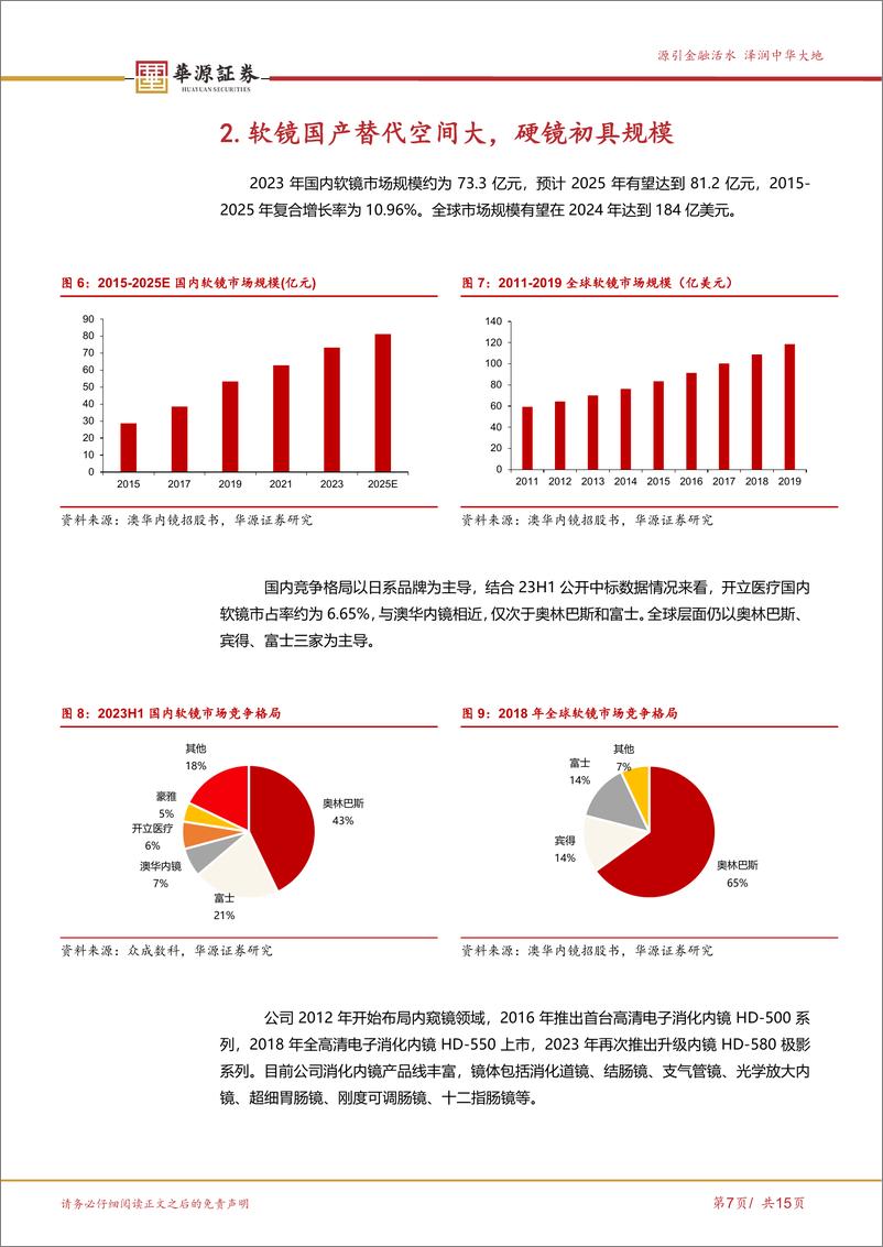 《开立医疗-300633.SZ-国产软镜龙头，产品线持续丰富打开成长天花板-20240429-华源证券-15页》 - 第7页预览图