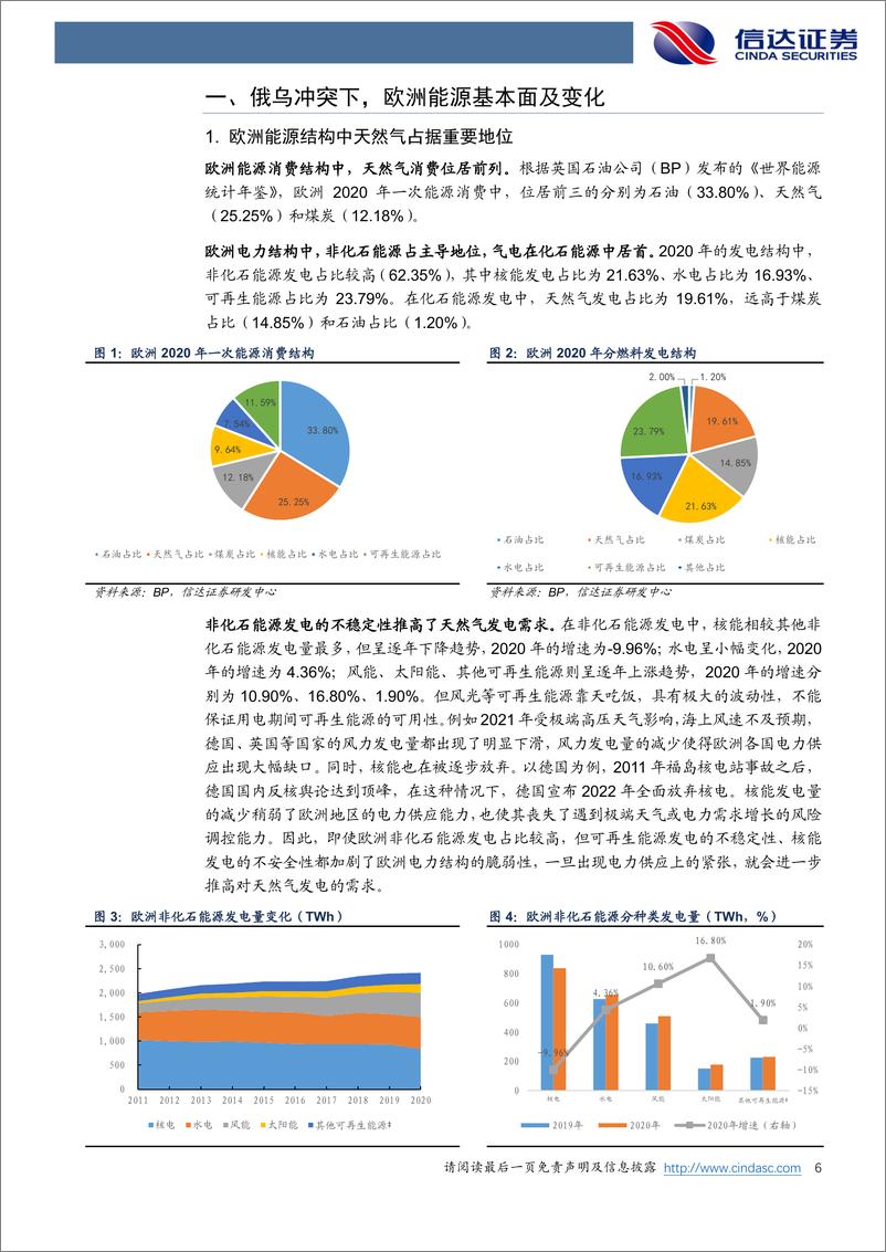 《煤炭开采行业深度报告：俄乌冲突下煤炭与天然气替代关系研究-20220525-信达证券-30页》 - 第7页预览图