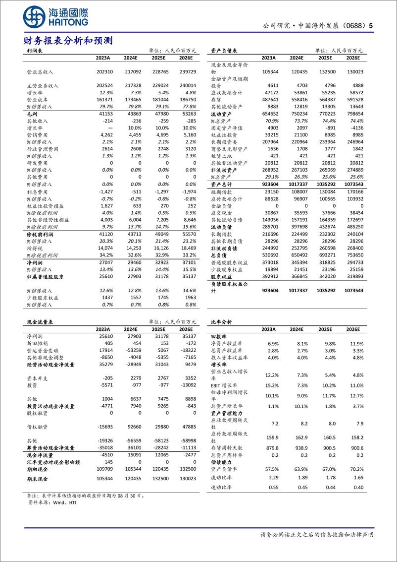 《中国海外发展(0688.HK)公司半年报点评：深耕战略效益凸显，销售表现行业领先-241111-海通国际-24页》 - 第5页预览图