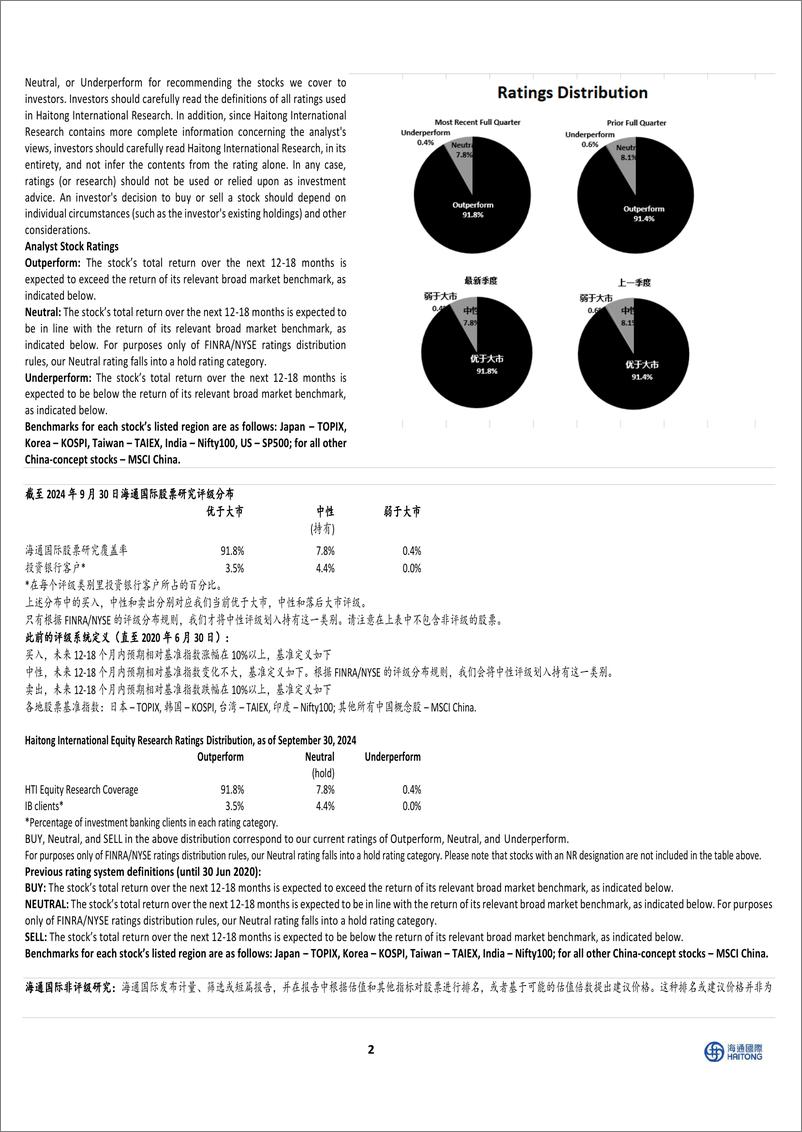 《中国海外发展(0688.HK)公司半年报点评：深耕战略效益凸显，销售表现行业领先-241111-海通国际-24页》 - 第8页预览图