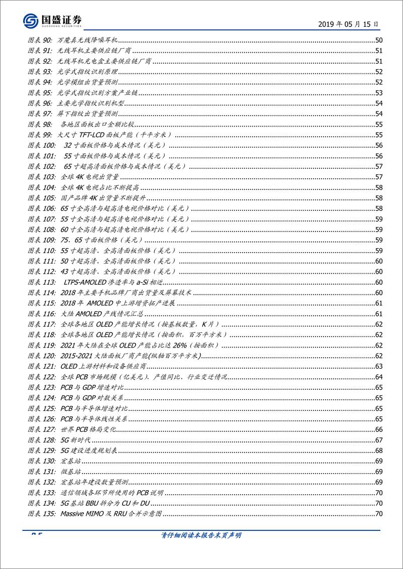 《电子行业消费电子&PCB：消费电子结构性创新不断，印制电路板受益5G趋势依旧-20190515-国盛证券-90页》 - 第6页预览图