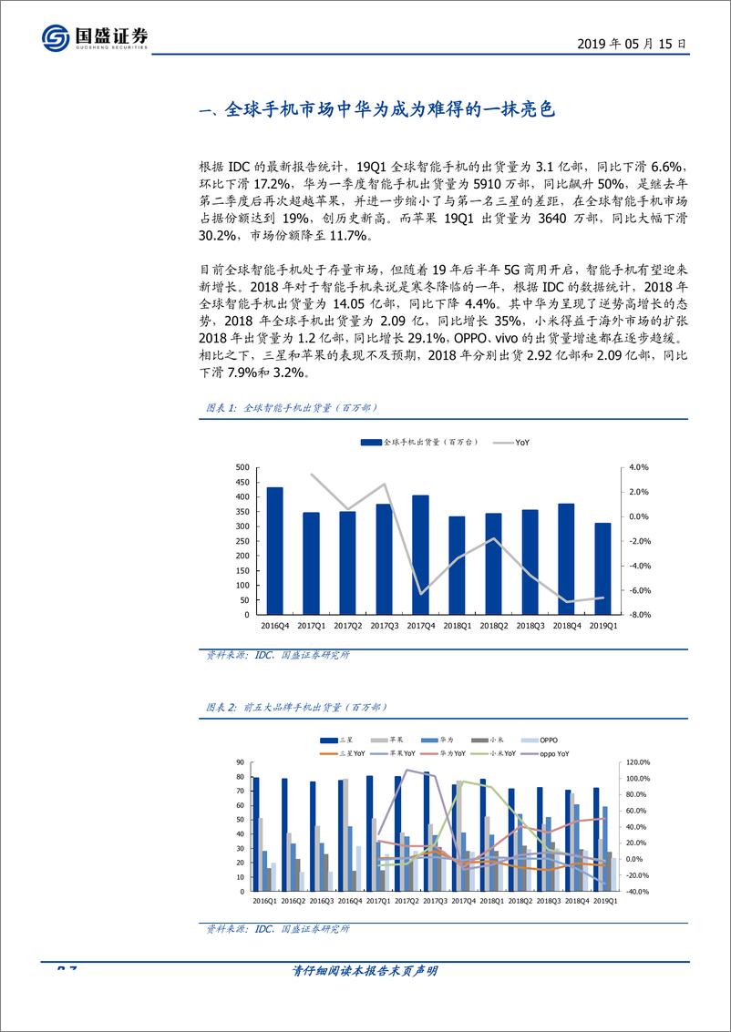 《电子行业消费电子&PCB：消费电子结构性创新不断，印制电路板受益5G趋势依旧-20190515-国盛证券-90页》 - 第8页预览图