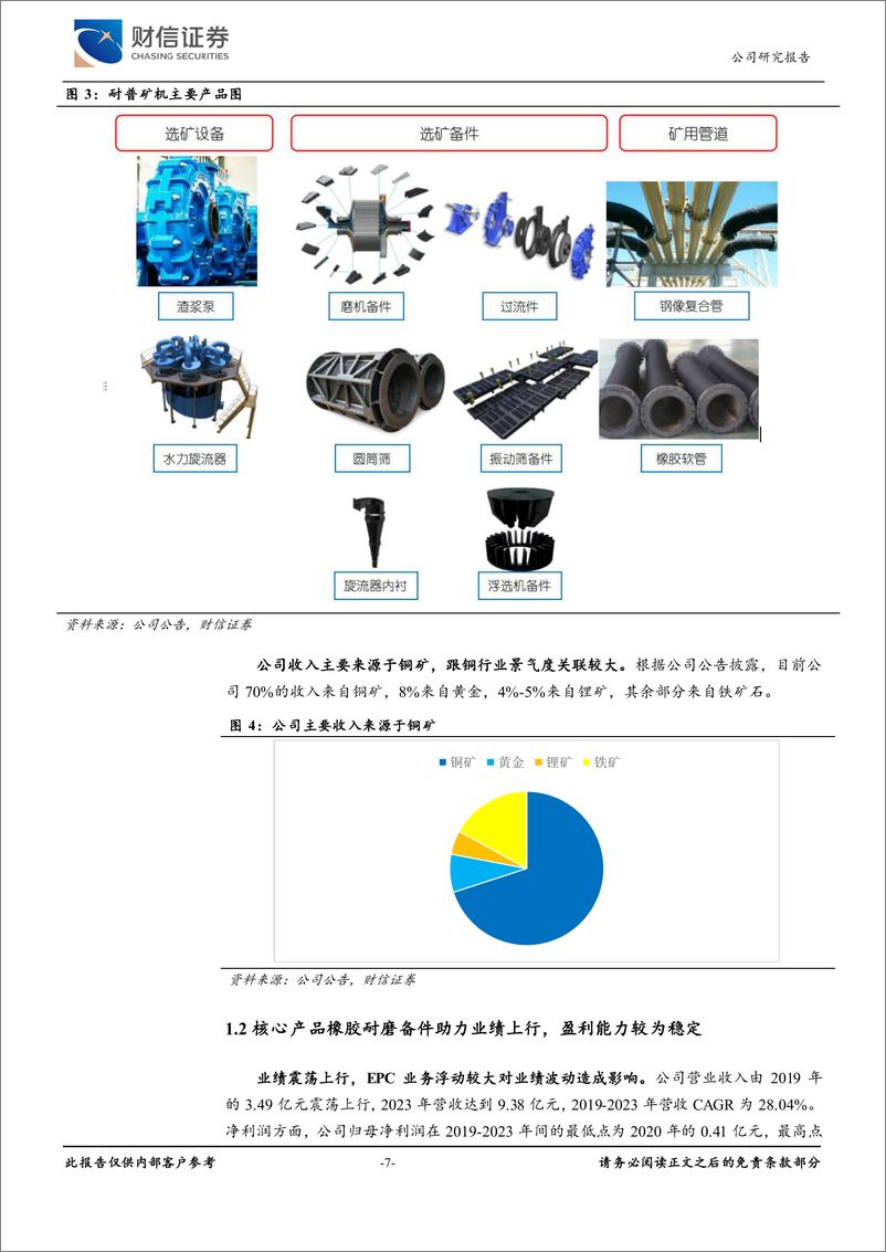 《耐普矿机(300818)布局全球，橡胶复合备件龙头扬帆起航-241206-财信证券-33页》 - 第7页预览图