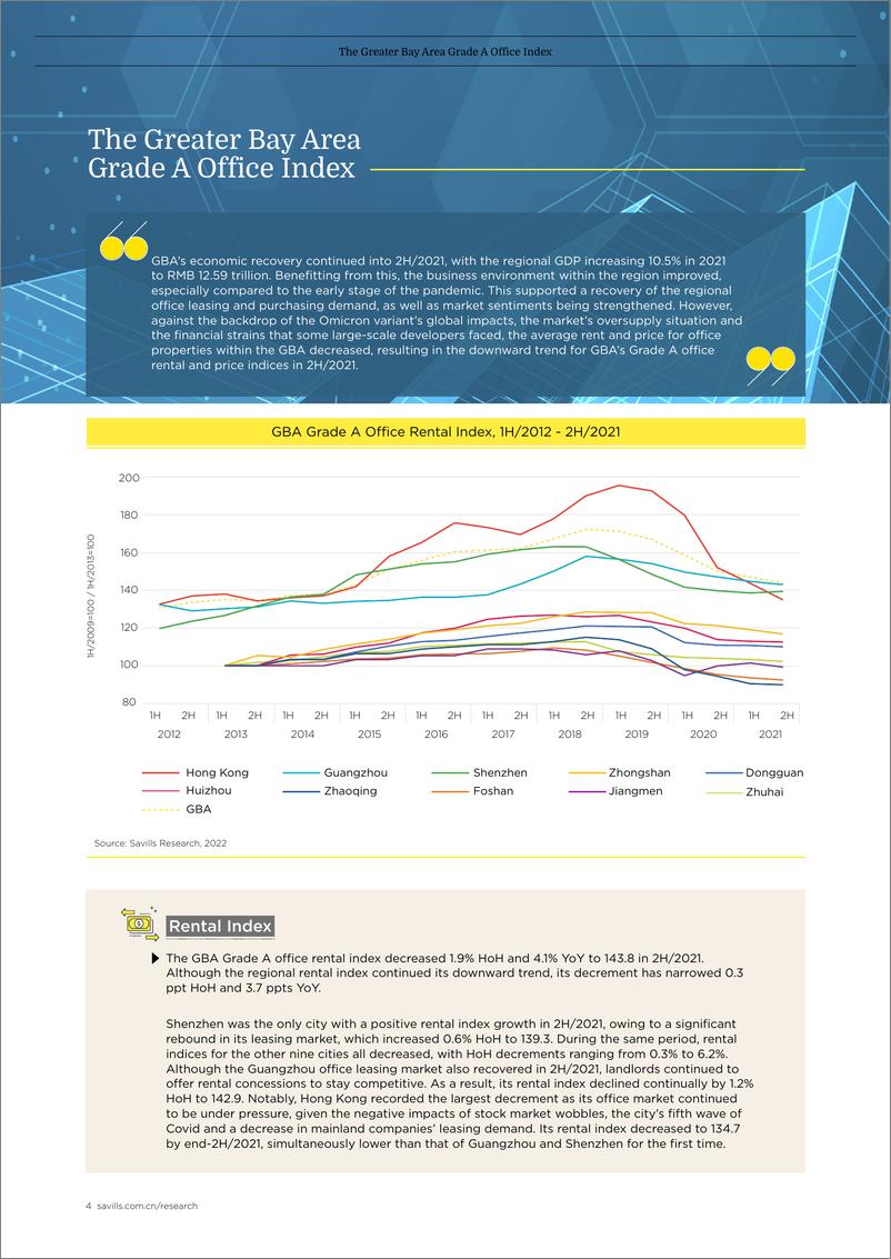 《Savills大湾区甲级写字楼指数（英）-12页》 - 第5页预览图
