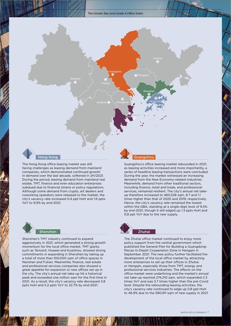 《Savills大湾区甲级写字楼指数（英）-12页》 - 第8页预览图
