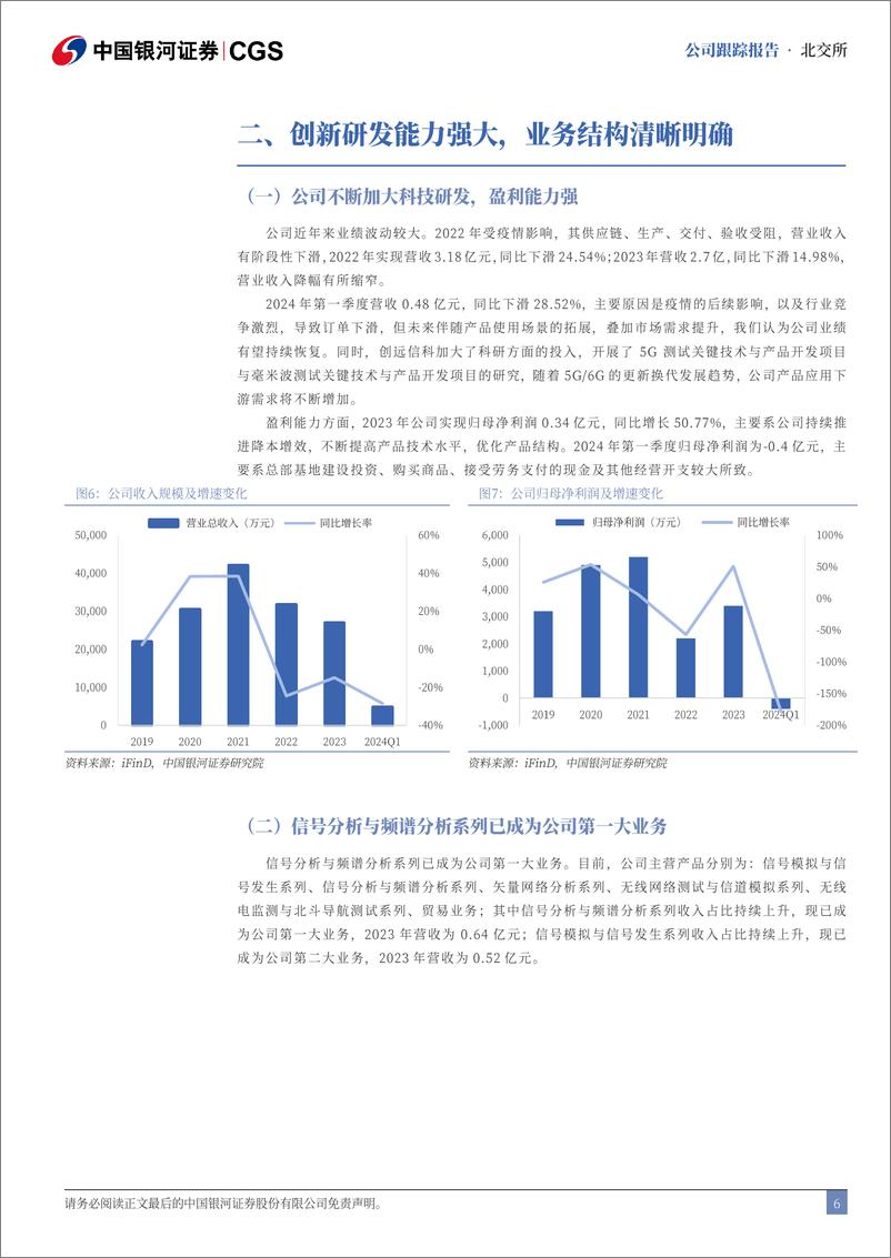 《创远信科(831961)首次覆盖报告：专注无线通信核心技术，下游需求推动增长-240806-银河证券-16页》 - 第6页预览图