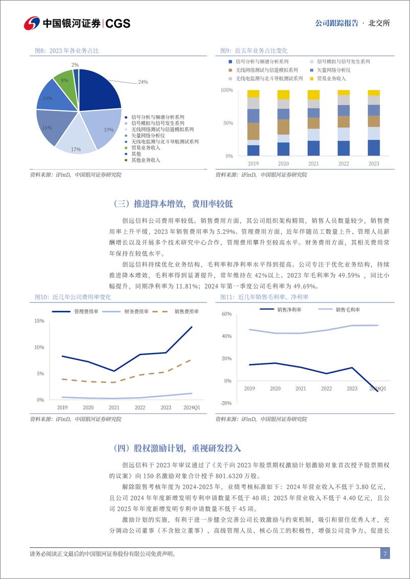 《创远信科(831961)首次覆盖报告：专注无线通信核心技术，下游需求推动增长-240806-银河证券-16页》 - 第7页预览图