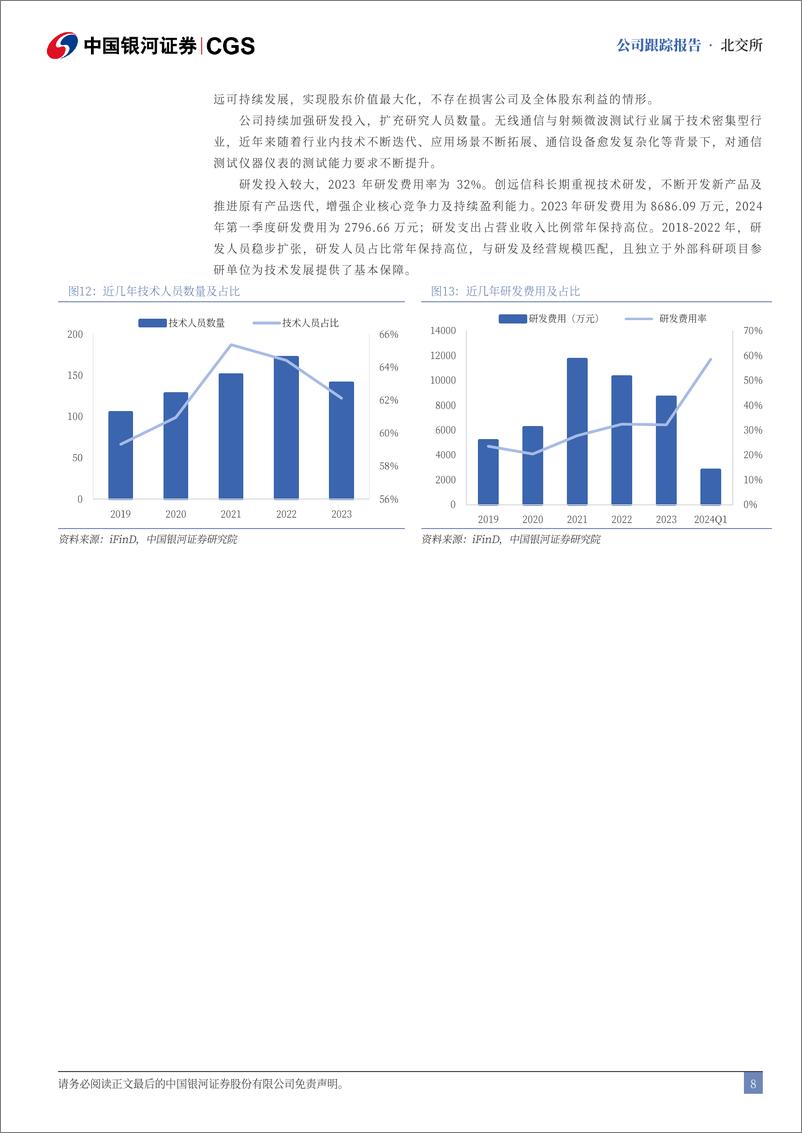 《创远信科(831961)首次覆盖报告：专注无线通信核心技术，下游需求推动增长-240806-银河证券-16页》 - 第8页预览图