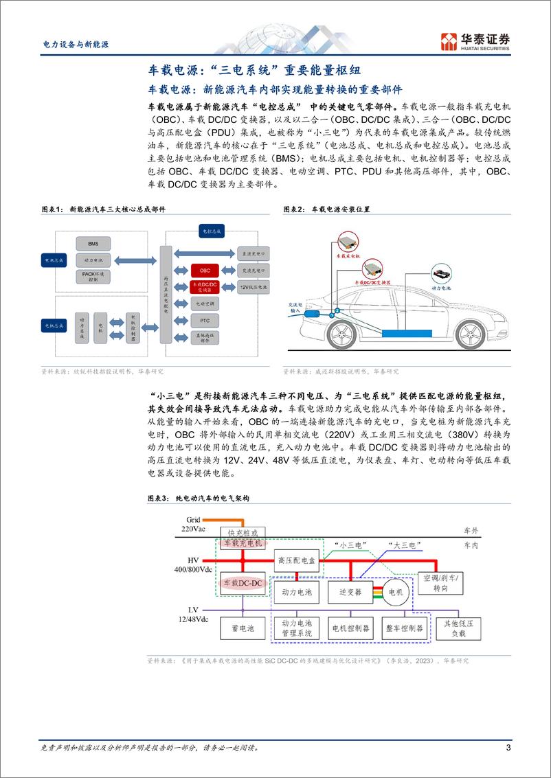 《2024车载电源行业专题报告（技术趋势、市场空间、产业链）》 - 第3页预览图