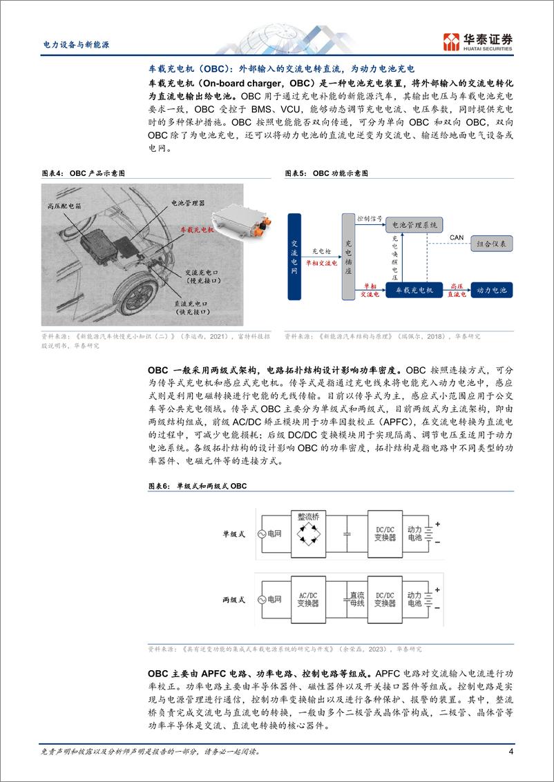 《2024车载电源行业专题报告（技术趋势、市场空间、产业链）》 - 第4页预览图