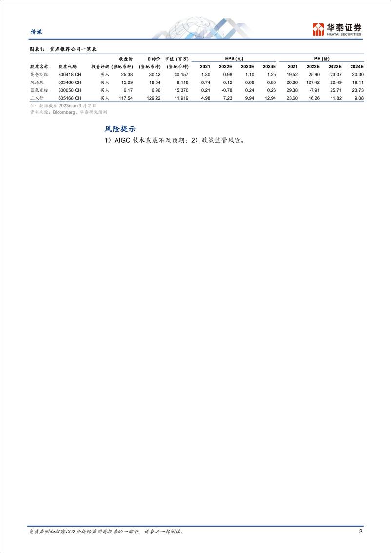 《【华泰证券】传媒行业动态点评：ChatGPT+API开放，助力应用开发》 - 第4页预览图