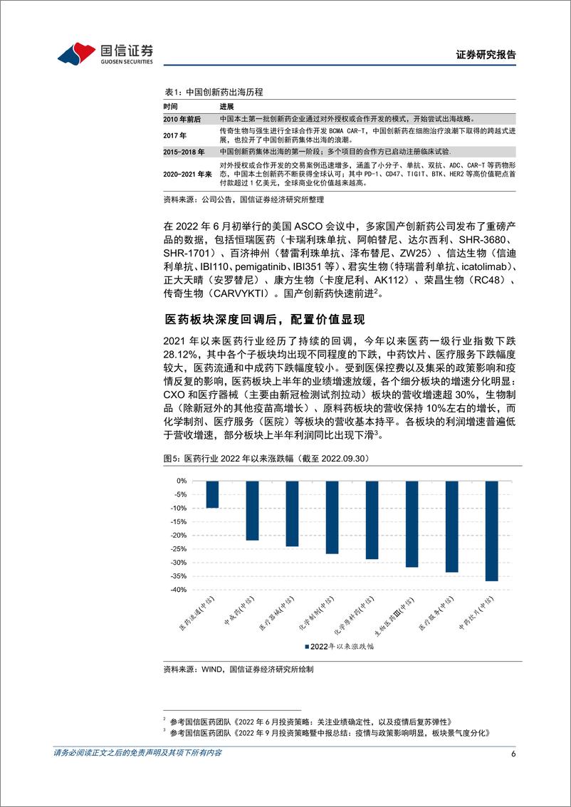 《广发中证创新药产业ETF投资价值分析：坚持创新驱动，推动行业高质量发展-20221013-国信证券-17页》 - 第7页预览图