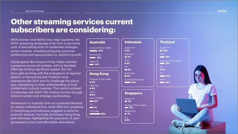 《YouGov：狂欢之外：2024年亚太地区消费者流媒体习惯、态度与生活方式报告（英文版）》 - 第7页预览图
