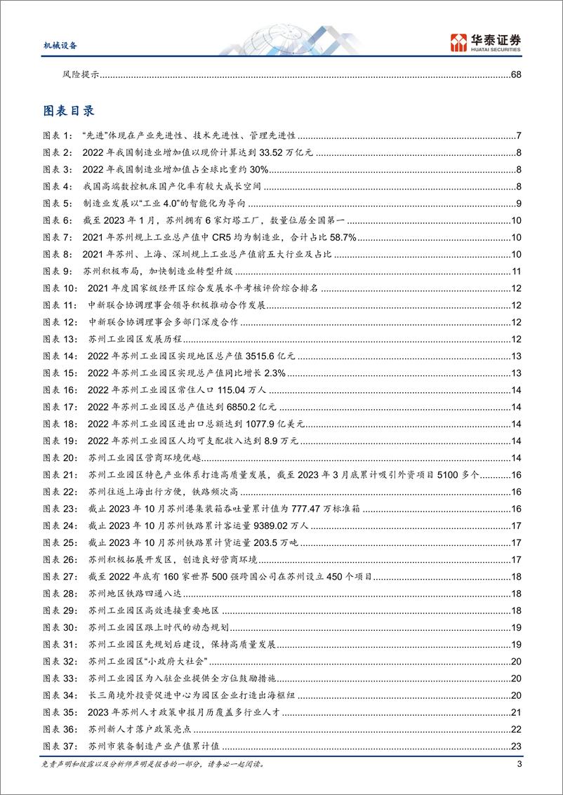 《华泰证券-机械设备行业先进制造：苏州制造由大变强之路》 - 第3页预览图