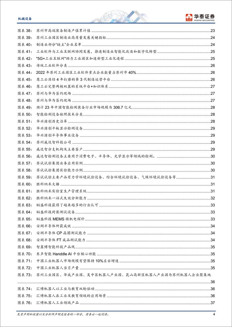 《华泰证券-机械设备行业先进制造：苏州制造由大变强之路》 - 第4页预览图