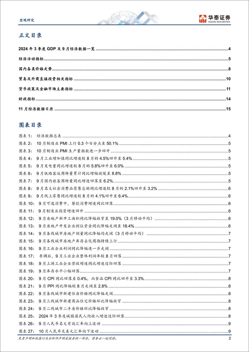 《宏观图说中国月报：稳增长政策初见成效-241031-华泰证券-18页》 - 第2页预览图