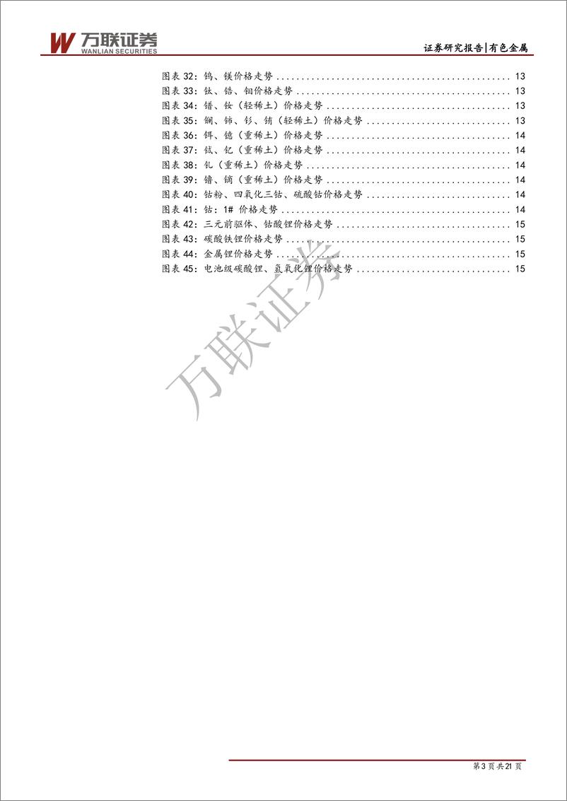 《有色行业月度报告：黄金处上涨通道，关注高端制造新材料-20190715-万联证券-21页》 - 第4页预览图