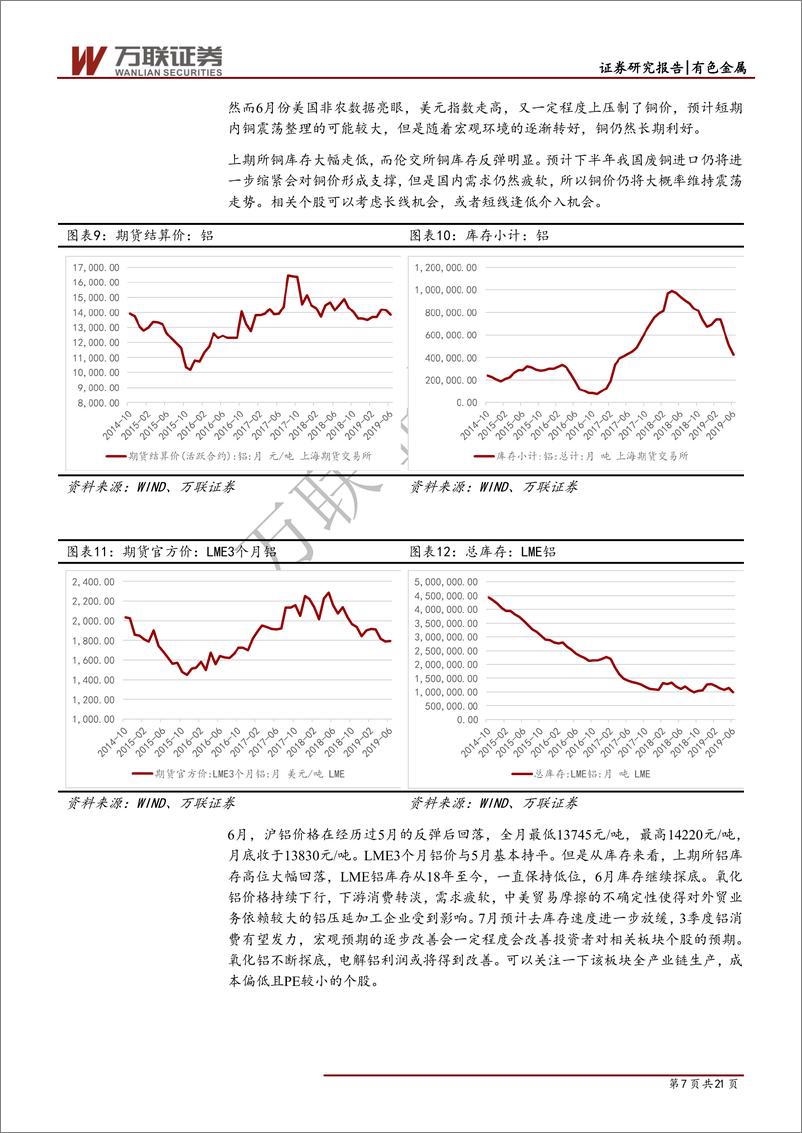 《有色行业月度报告：黄金处上涨通道，关注高端制造新材料-20190715-万联证券-21页》 - 第8页预览图