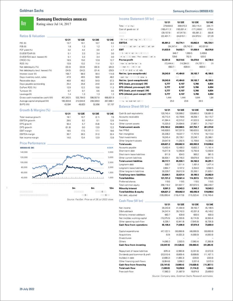 《Samsung Electronics (005930.KS Earnings Revie 2Q22 inline with expectation A more disciplined memory investment the com...(1)》 - 第3页预览图