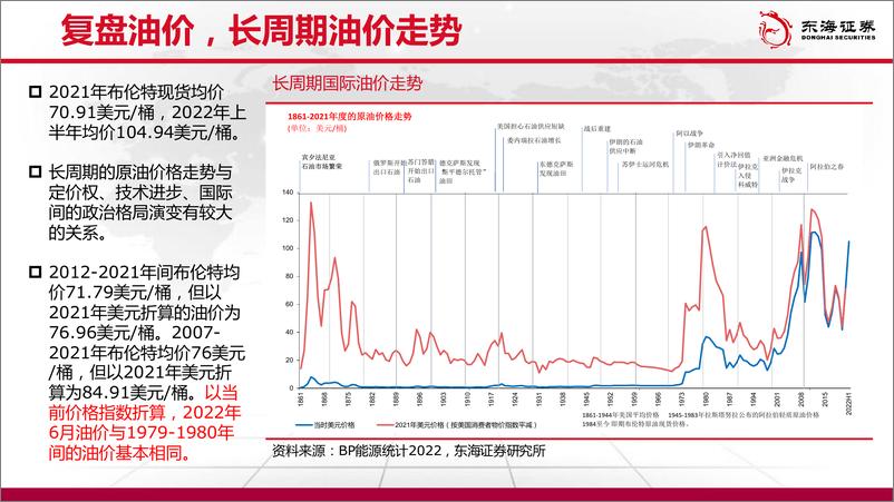 《石油及天然行业气展望（2022年7月报）：原油剩余产能不足与需求下降的博弈-20220704-东海证券-38页》 - 第5页预览图