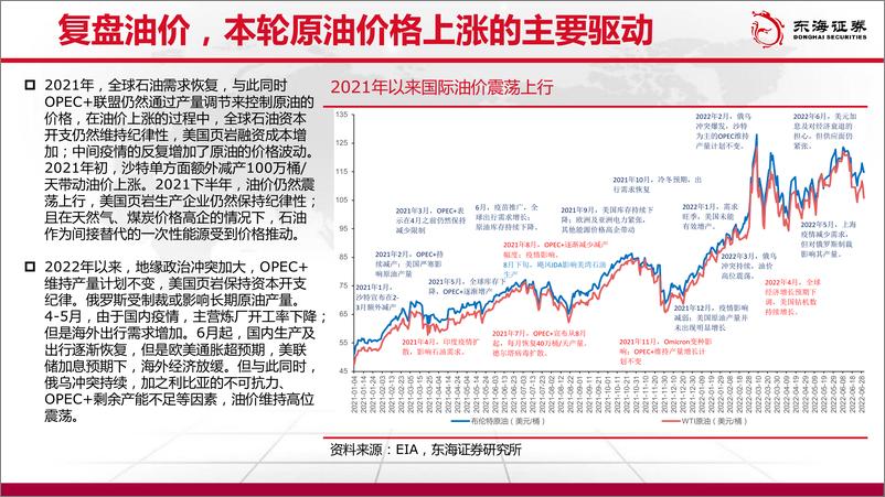 《石油及天然行业气展望（2022年7月报）：原油剩余产能不足与需求下降的博弈-20220704-东海证券-38页》 - 第8页预览图