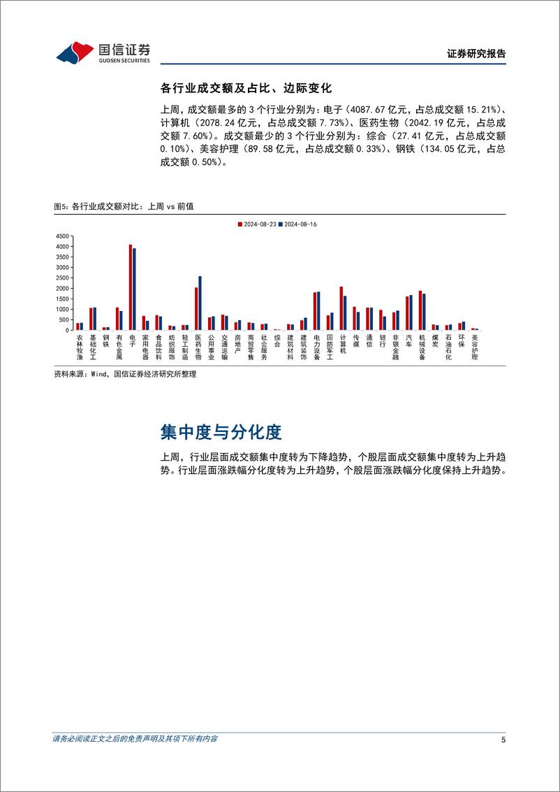 《资金跟踪与市场结构周观察(第三十期)：融资余额成为观测资金情绪“风向标”-240827-国信证券-25页》 - 第5页预览图