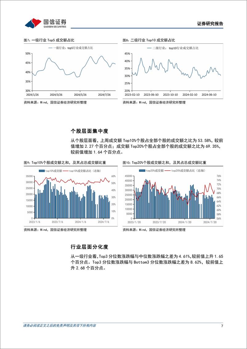 《资金跟踪与市场结构周观察(第三十期)：融资余额成为观测资金情绪“风向标”-240827-国信证券-25页》 - 第7页预览图