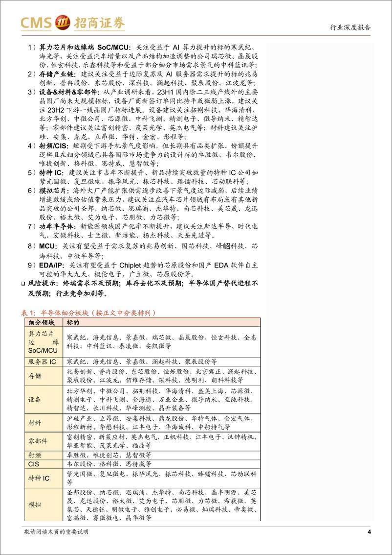 《半导体行业月度深度跟踪：半导体月度销售额持续回暖，关注华为手机等新品浪潮（更新）-20230913-招商证券-99页》 - 第5页预览图