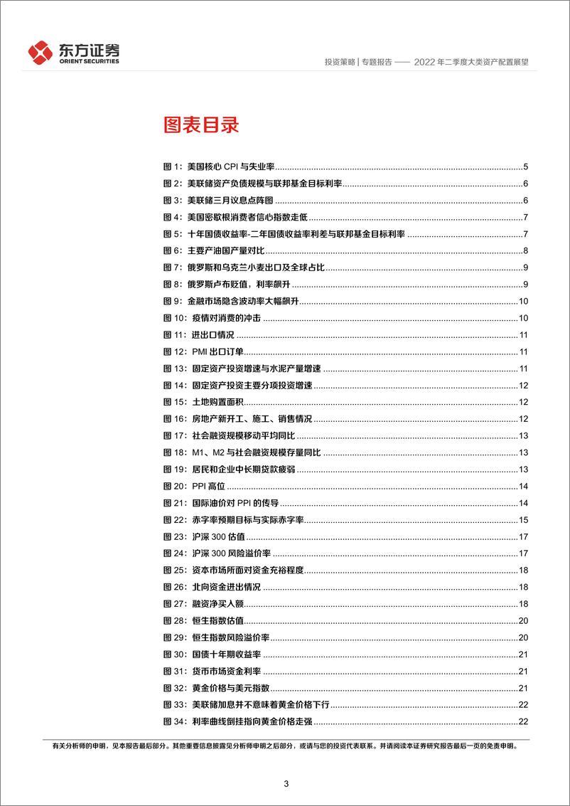 《2022年二季度大类资产配置展望》 - 第3页预览图