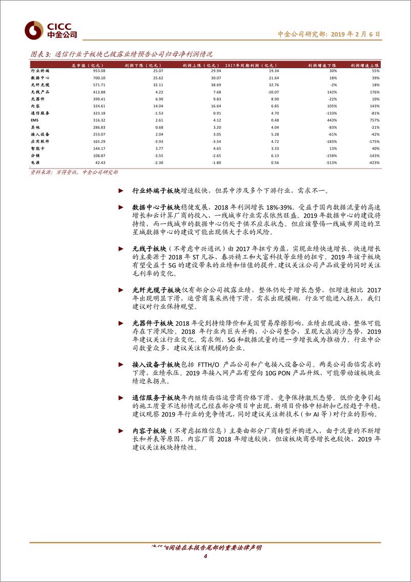 《技术硬件及设备行业关注5G和业绩：通信板块业绩预告与公募基金、沪港通分析-20190206-中金公司-16页》 - 第5页预览图