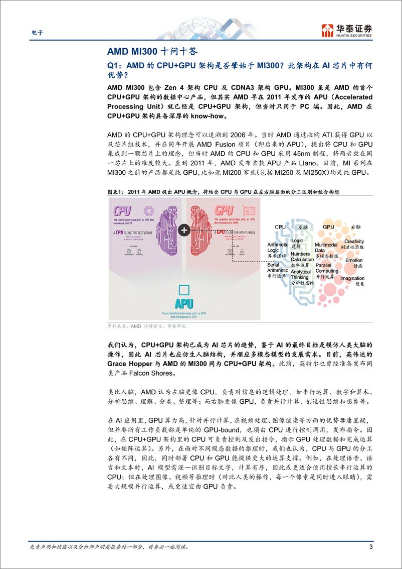 《电子行业动态点评：AMD MI300，AI芯片十问十答-20230611-华泰证券-25页》 - 第4页预览图