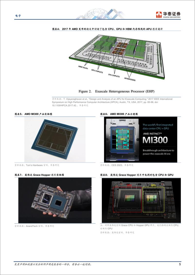 《电子行业动态点评：AMD MI300，AI芯片十问十答-20230611-华泰证券-25页》 - 第6页预览图