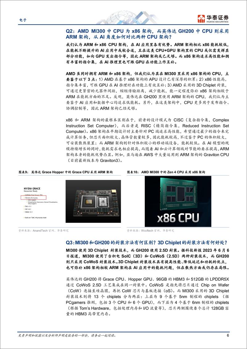 《电子行业动态点评：AMD MI300，AI芯片十问十答-20230611-华泰证券-25页》 - 第7页预览图