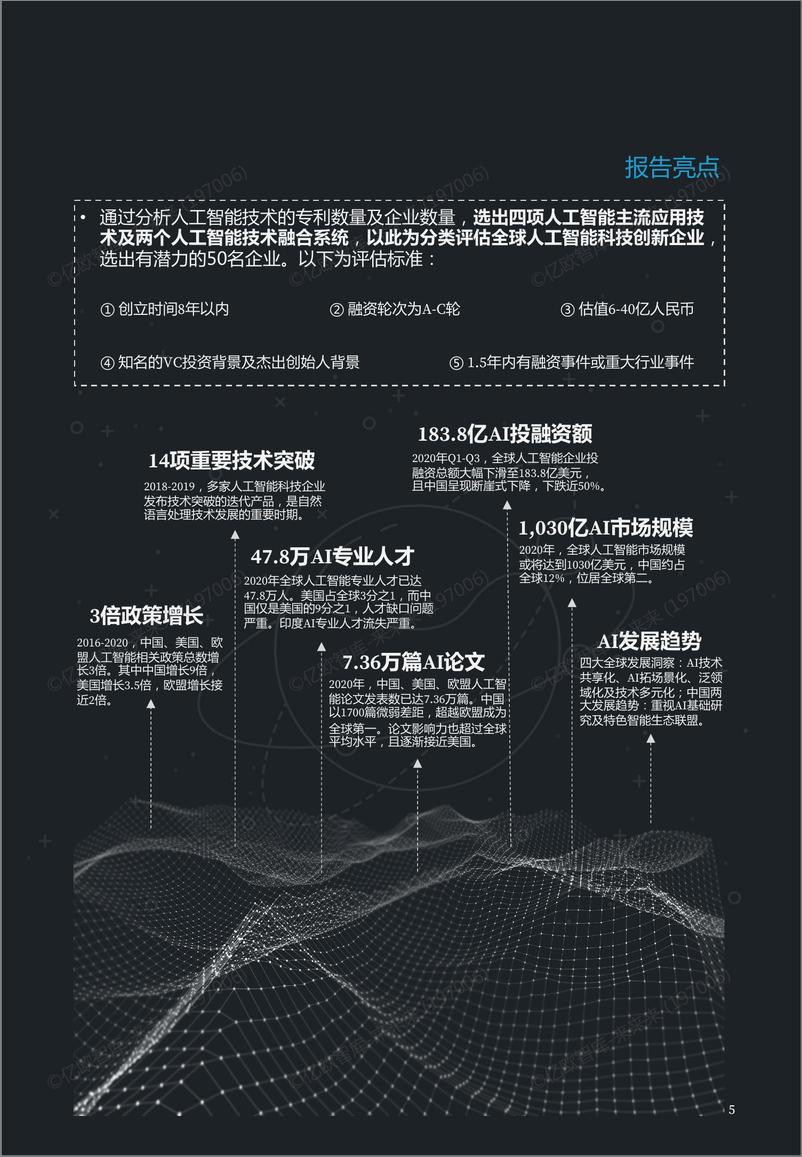 《亿欧智库 WIA2020 全球人工智能科技创新TOP52021-01-12》 - 第5页预览图